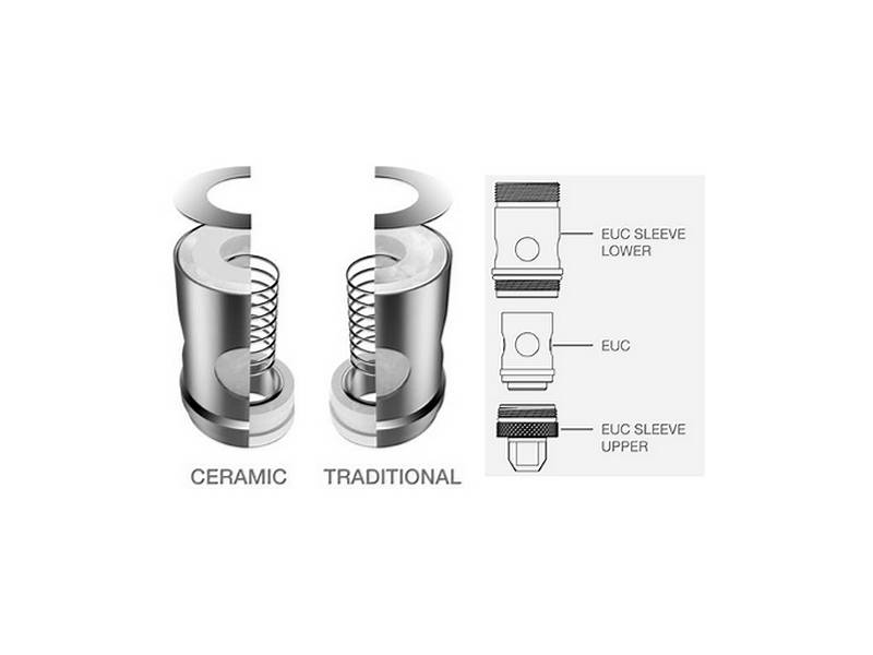 ACHETER RESISTANCE EUC POUR VECO TANK VAPORESSO PAS CHER BORDEAUX